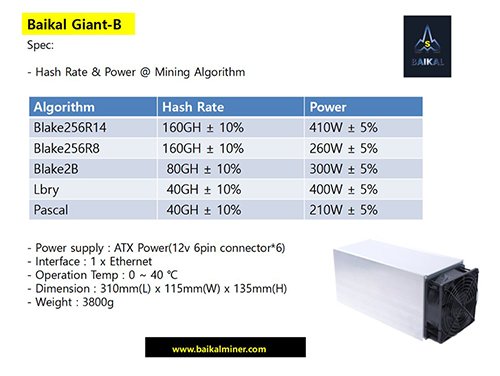 baikal giant b